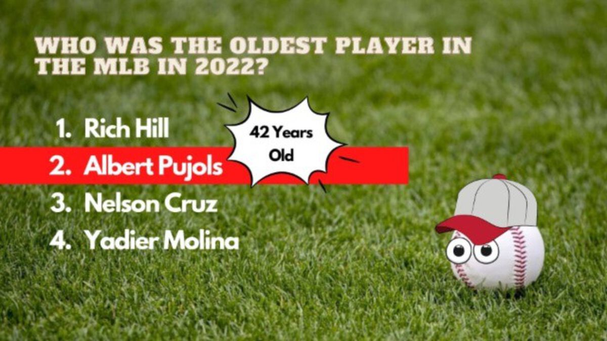 Baseball Trivia: 2022 Season image number null